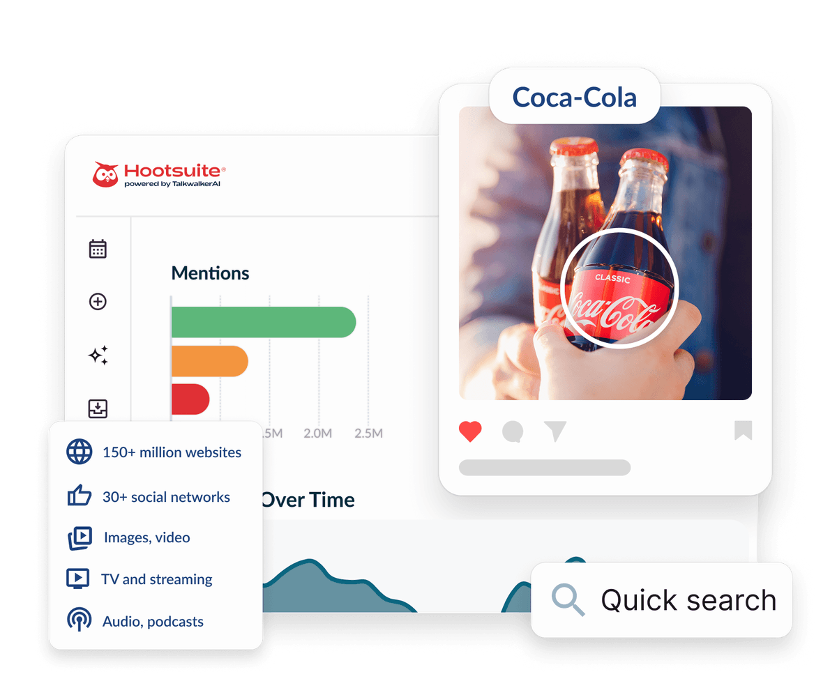Hootsuite dashboard showing brand mention analytics alongside a Coca-Cola social media post featuring two glass bottles being held.